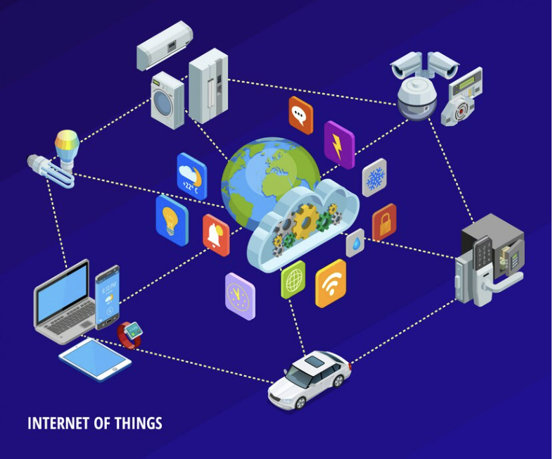 IoT